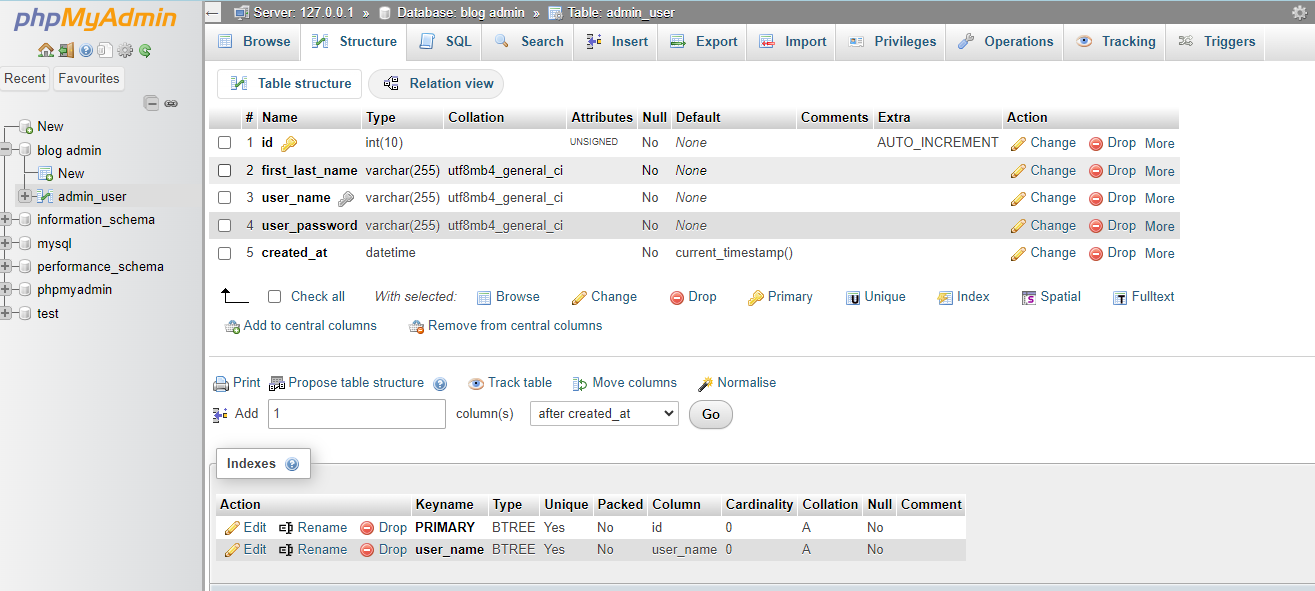 SQL table named admin_user in XAMPP